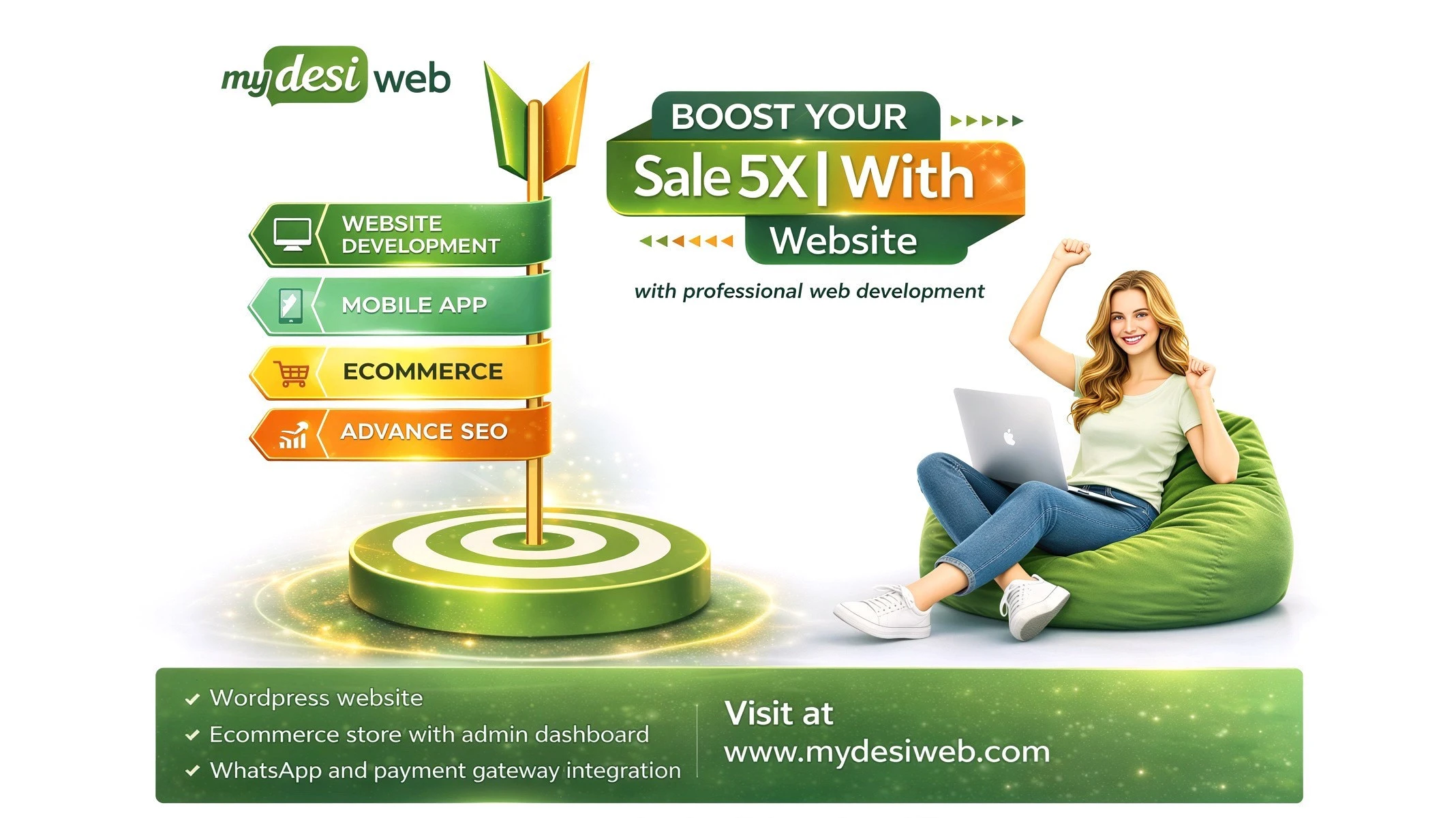 How to Get 5X Sales with Website Development in South India & Maharashtra