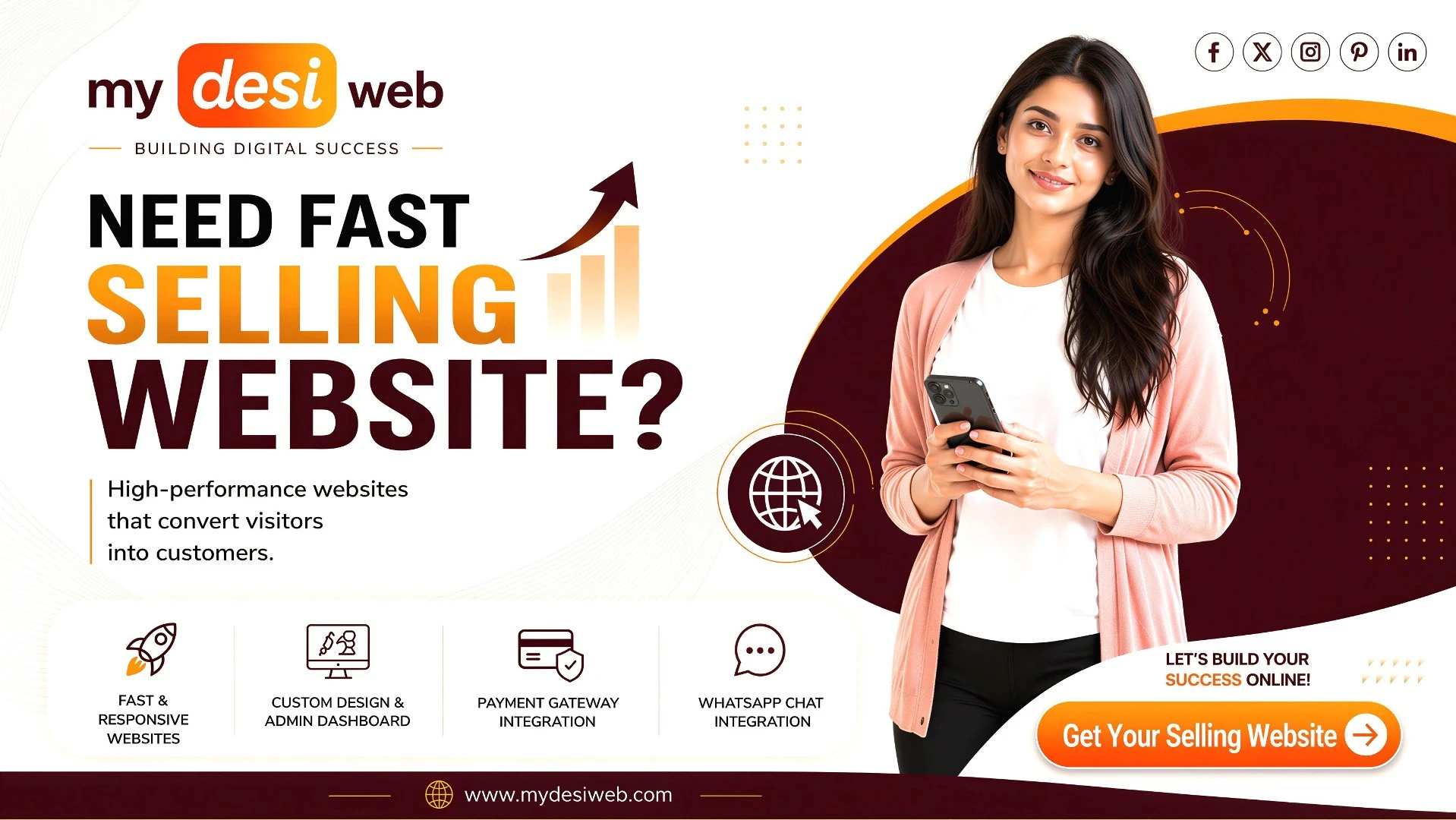 How to Grow Your South India Business Online With a Fast Selling Website